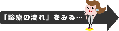 診療の流れ　リンク